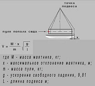 click for enlarge 352 X 320  32.7 Kb picture