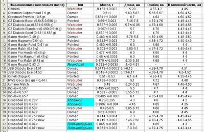 click for enlarge 768 X 499 145.5 Kb picture