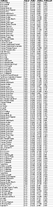 click for enlarge 382 X 1482 182.3 Kb picture
