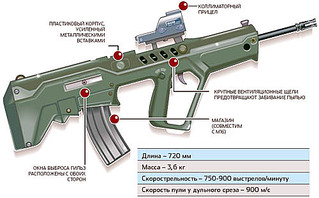 click for 
enlarge 500 X 310  52,6 Kb picture