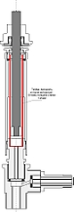 click for 
enlarge 676 X 1947 477,4 Kb picture