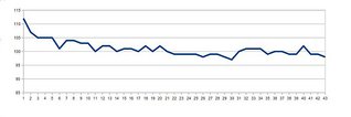 click for enlarge 800 X 267 19,5 Kb picture