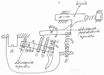 click for enlarge 600 X 431 72,3 Kb picture