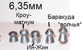 286 x 172