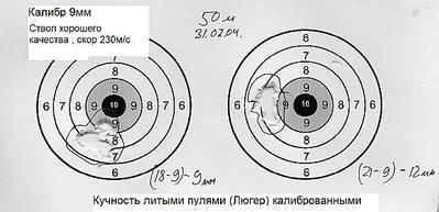 click for enlarge 1236 X 598 80,4 Kb picture