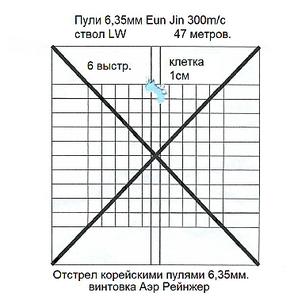 click for enlarge 742 X 757 66,3 Kb picture