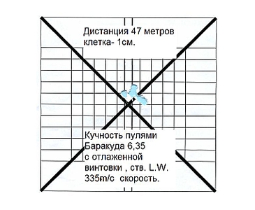click for enlarge 759 X 623 41,5 Kb picture