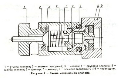 click for enlarge 496 X 321 43.8 Kb picture